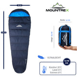 Schlafsack - Sommerschlafsack (100GSM), Kleines Packmaß & Ultraleicht (750g), Koppelbar (Links)