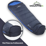 Schlafsack - Sommerschlafsack (100GSM), Kleines Packmaß & Ultraleicht (750g), Koppelbar (Links)