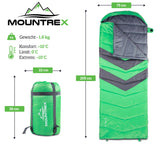 MOUNTREX® Schlafsack - 3-4 Jahreszeiten Deckenschlafsack (205 x 75cm), Koppelbar (Links)